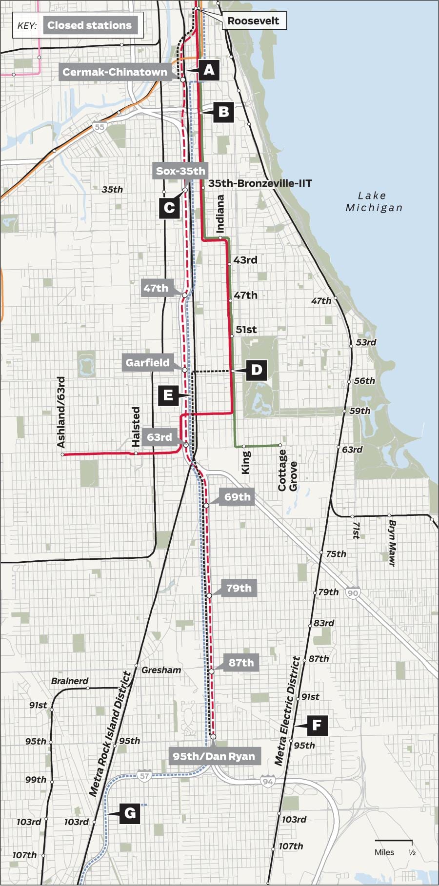 redline Chicago göster