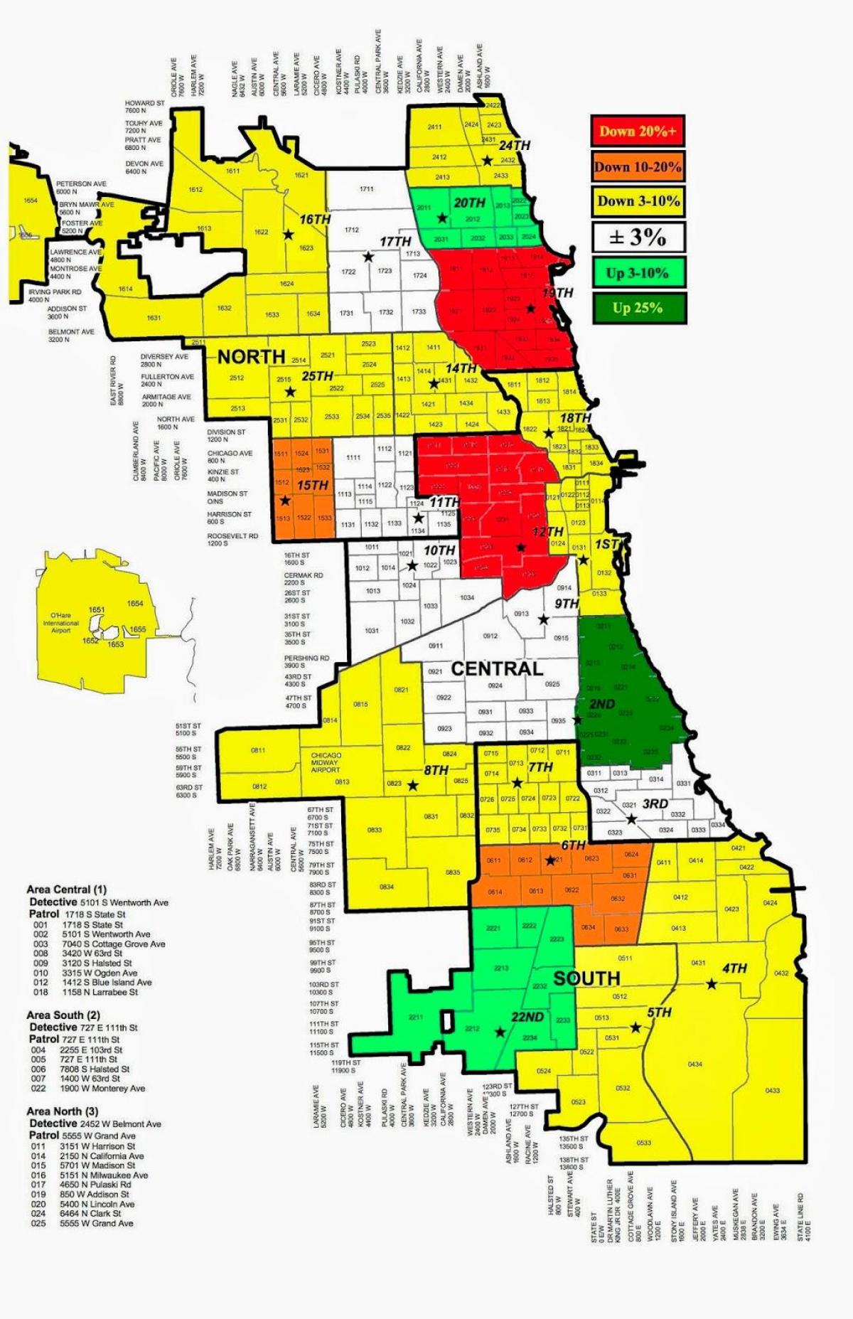 Chicago polis suç haritası