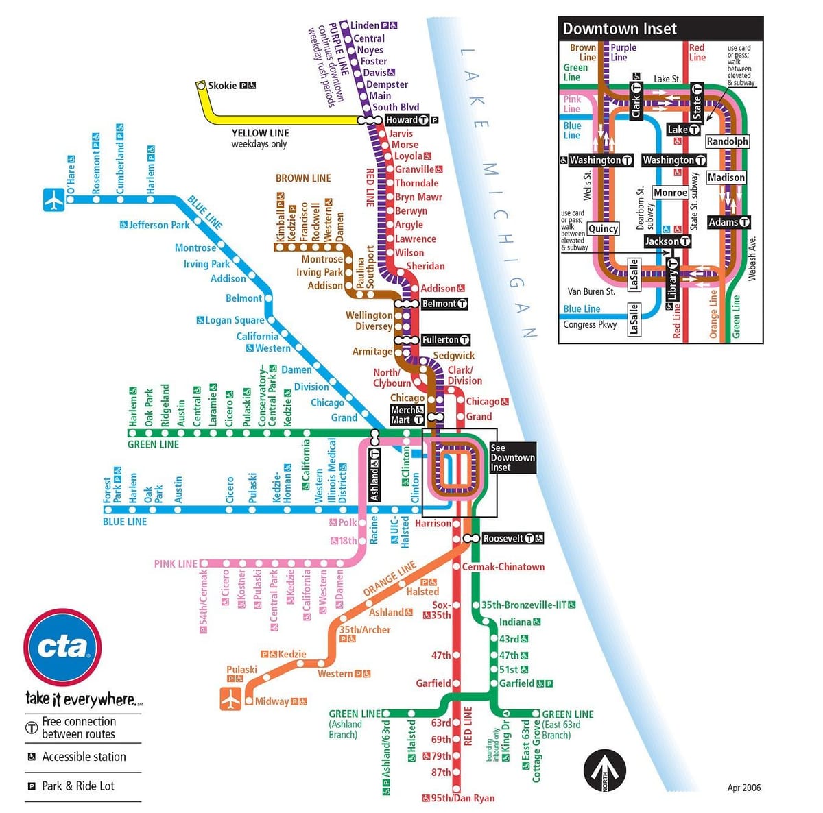 cta harita Chicago