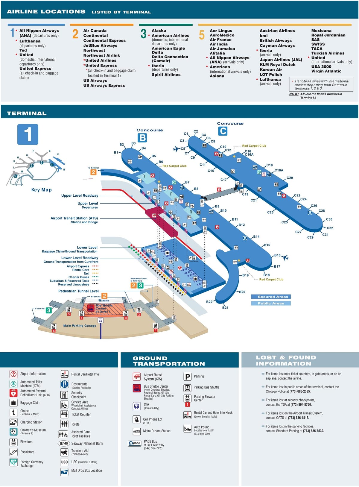 ord terminalin harita 1 harita Chicago